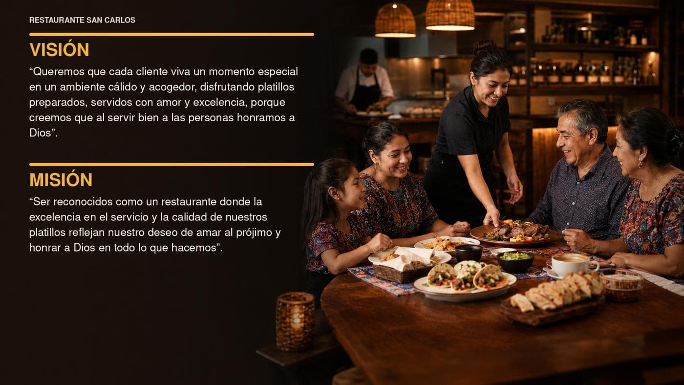 Visión y Misión del Restaurante San Carlos